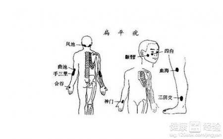 扁平疣的危害有哪些三大危害不容忽視